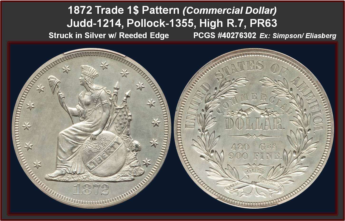 US Trade Dollar Pattern Type Set Custom Set